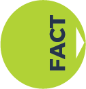 Fact Icon